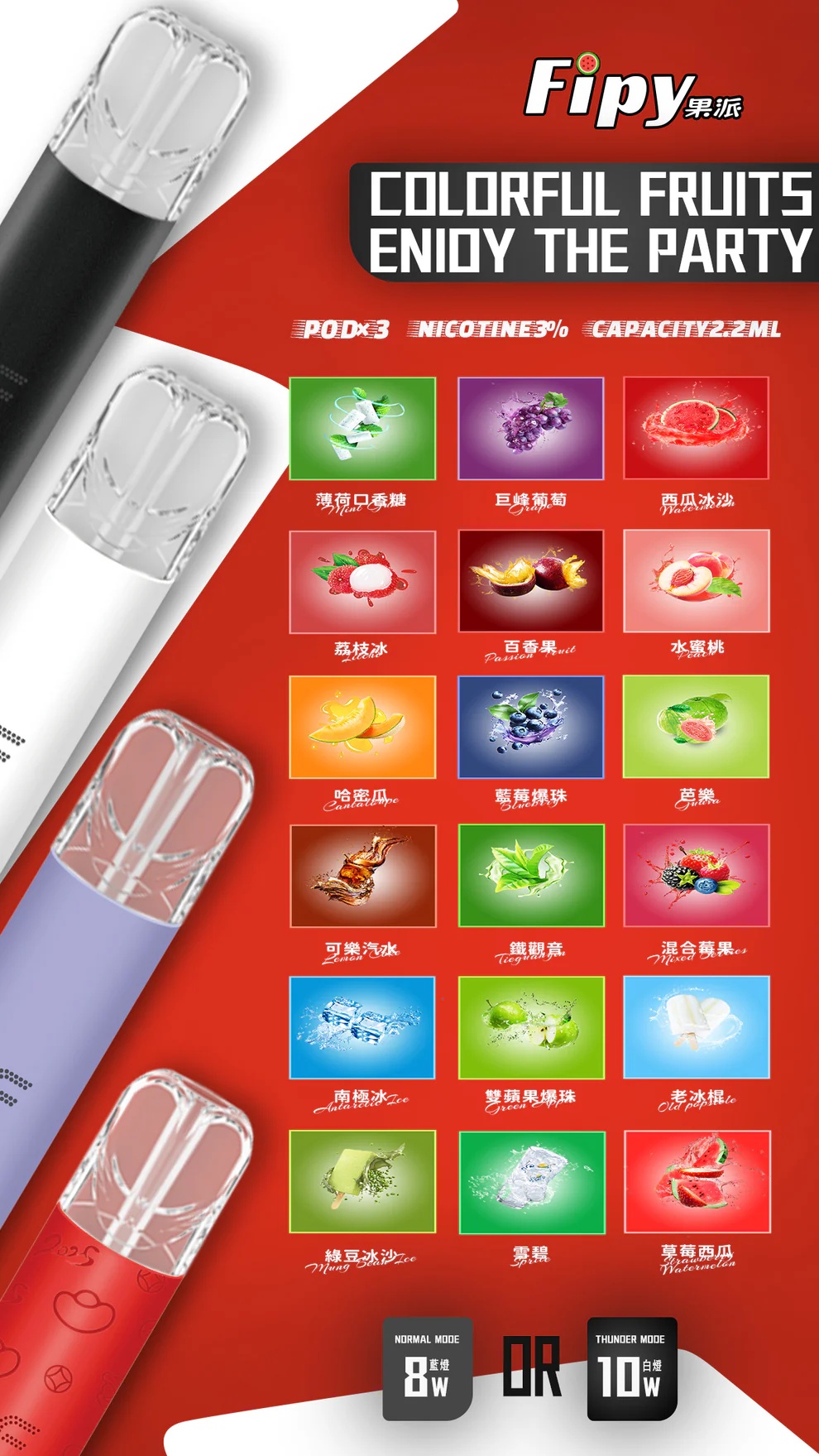 【FIPY果派煙彈】果派電子煙煙彈買3盒送一盒多種口味選擇一代霧化彈-適用一代主